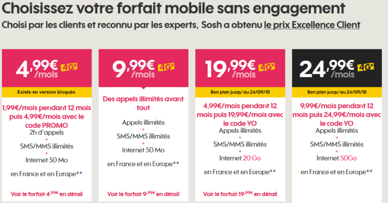 Bon plan : Le forfait Sosh 20GO et 50GO à 4.99€ et 9.99€ !