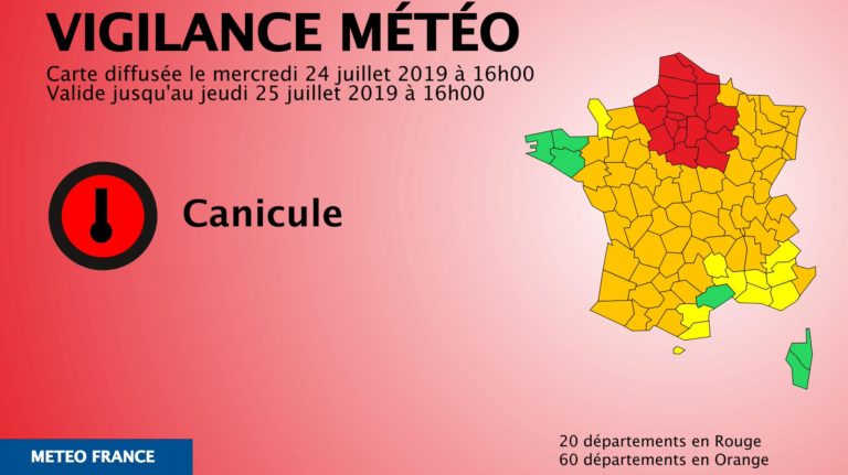 CANICULE – 20 départements rentrent en vigilance rouge, du jamais vu !